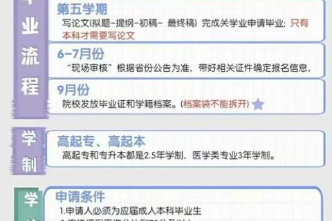 辽宁成考报名费和考试费是多少 缴费流程是什么(辽宁成人高考费用)