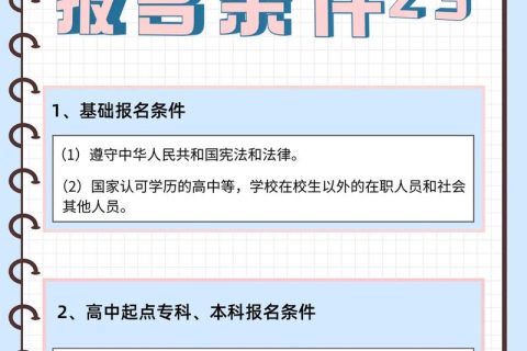 成人高考报名资格及条件要求(成人高考报名资格及条件要求)