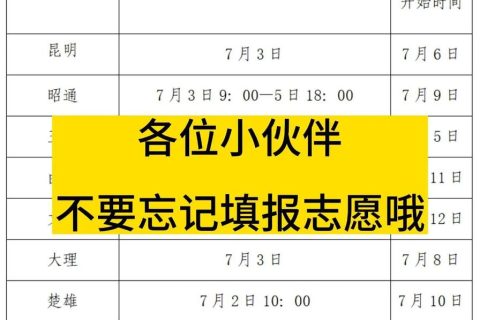 2023年云南成考成绩公布时间：11月20日(云南2020年成人高考成绩查询时间)