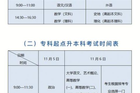 成人高考成绩公布时间一般安排在几月份2024(成人高考考试成绩公布时间)